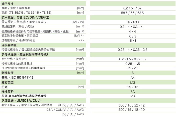 刀閘分?jǐn)喽俗覬K5-MTK-P-P