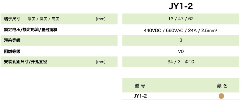 JY1-2參數.jpg